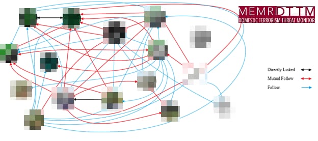 A diagram of a cityDescription automatically generated with medium confidence